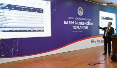 “METRO TEK TÜP YAPILACAK VE ÇEVREYE ZARAR VERMEYECEK”