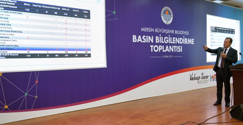 “METRO TEK TÜP YAPILACAK VE ÇEVREYE ZARAR VERMEYECEK”