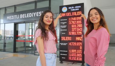 Mezitli Belediyesi 3 yıllık gelir tablosunu yayınladı