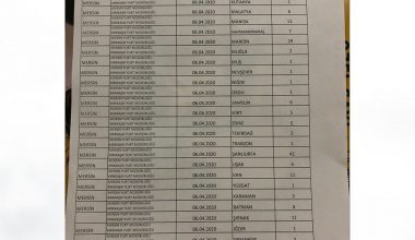 MERSİN NUR TURİZM, KARANTİNADAN ÇIKAN VATANDAŞLARI EVLERİNE  TİCARİ KAR OLMADAN ULAŞTIRIYOR