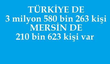 Mersin, En Çok Suriyelinin Yaşadığı 6. İl Oldu
