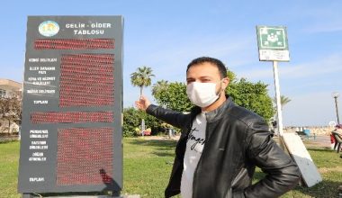 Mezitli Belediyesinin gelir gider tablosu sürekli yayında