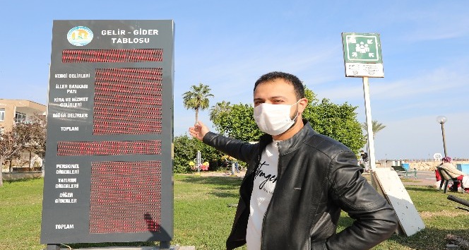 Mezitli Belediyesinin gelir gider tablosu sürekli yayında