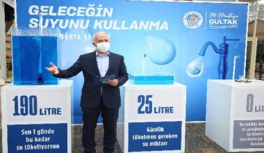 “Kişi başı su tüketimini 190 litreden 25 litreye düşürelim”