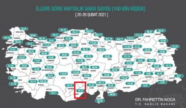 Mersin Kısmen Normalleşti Ama Vaka Artışıyla Alarm Veriyor