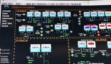 Anamur ilçesindeki su depolarının SCADA sistemine dahil edildiği bildirildi