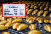 MERSİN’DE EKMEK 2 LİRA OLDU