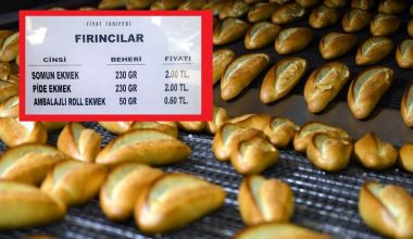 MERSİN’DE EKMEK 2 LİRA OLDU