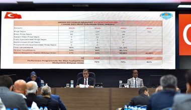 “Yatırımcı bir belediye hüviyetindeyiz”