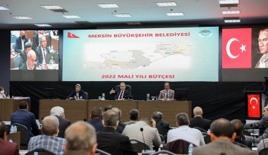 MERSİN BÜYÜKŞEHİR’İN 2022 MALİ YILI BÜTÇESİ KABUL EDİLDİ