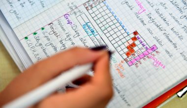 BÜYÜKŞEHİR’İN  YENİ DÖNEM ÜCRETSİZ ÜNİVERSİTEYE HAZIRLIK KURS BAŞVURULARI BAŞLADI