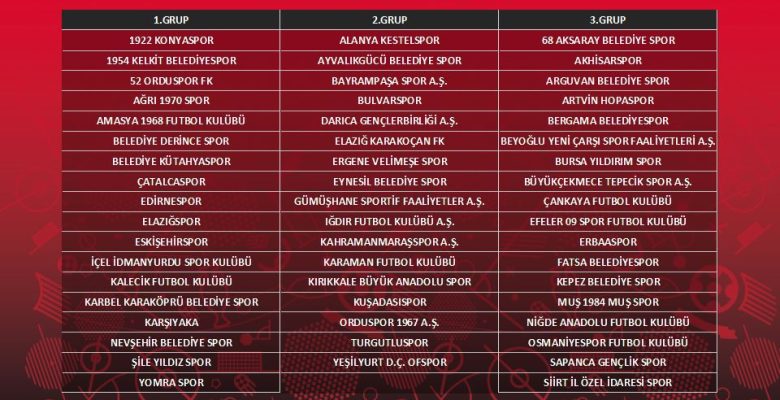 RAKİPLERİMİZ BELLİ OLDU