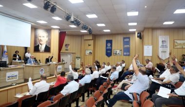 Akdeniz’de Borçlanma Talebi Oy çokluğuyla Reddedildi