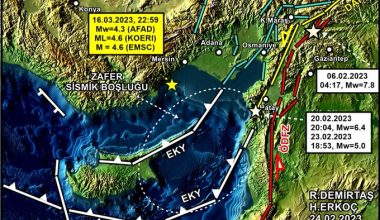 MERSİN SALLANDI. ENDİŞE EDECEK BİR DURUM YOK